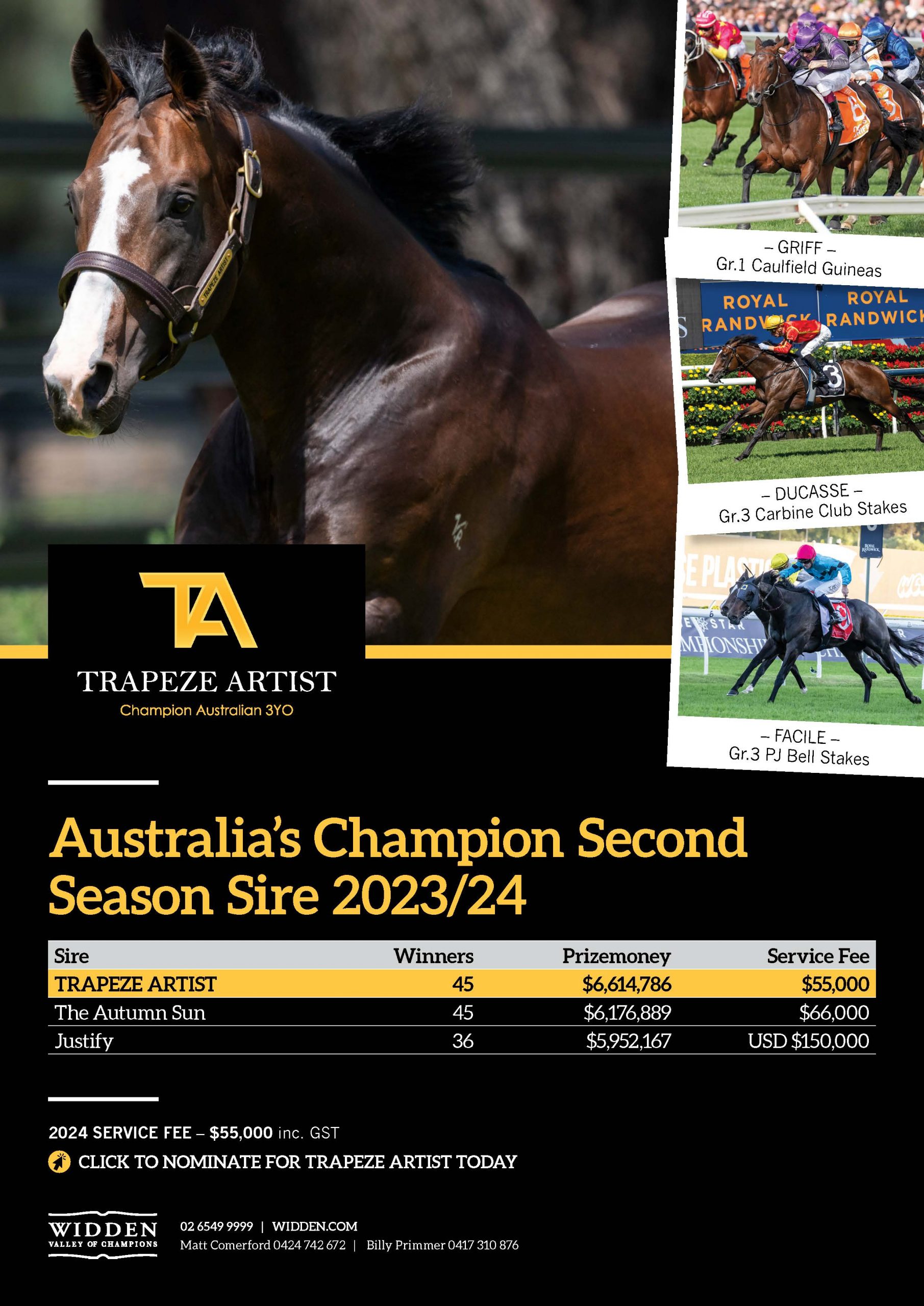 ws24110_trapezeartist_championsecondseasonsire_ad_anz_a4pt_fa_hri